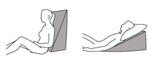Load image into Gallery viewer, Symbia 18 ergonomic bed wedge with protective cover

